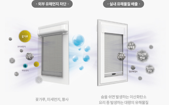 유해먼지 저감필터 이미지