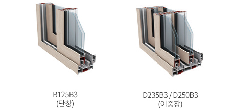 B125B3(단창), D235B3/D250B3(이중창) 이미지