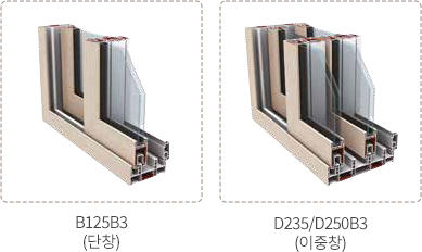 B125B3(단창)/ D235/D250B3 (이중창) 이미지